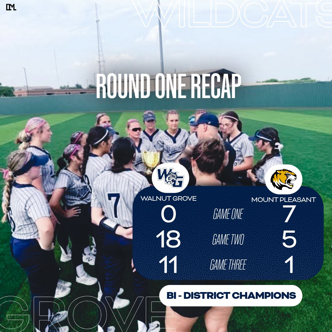Walnut Grove High School Softball tweet media