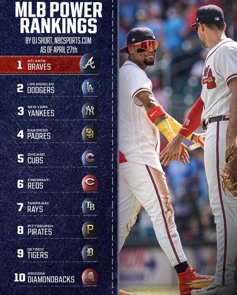 NBC Sports tweet media