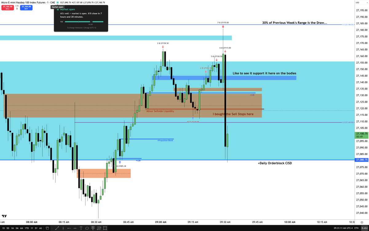 The Inner Circle Trader tweet media