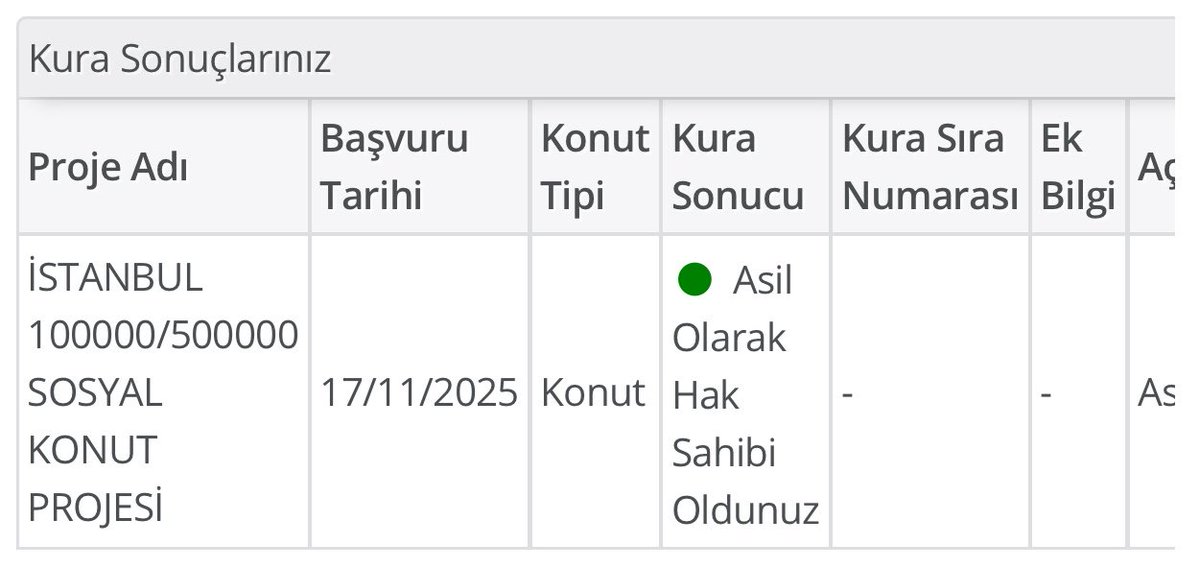 Ekonomi Dünyası tweet media