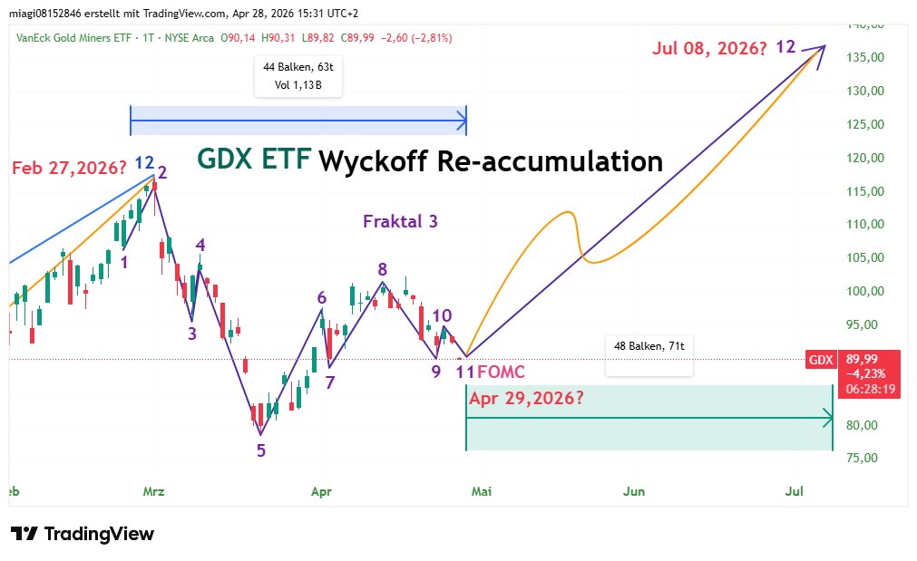 GoldStockGuy tweet media