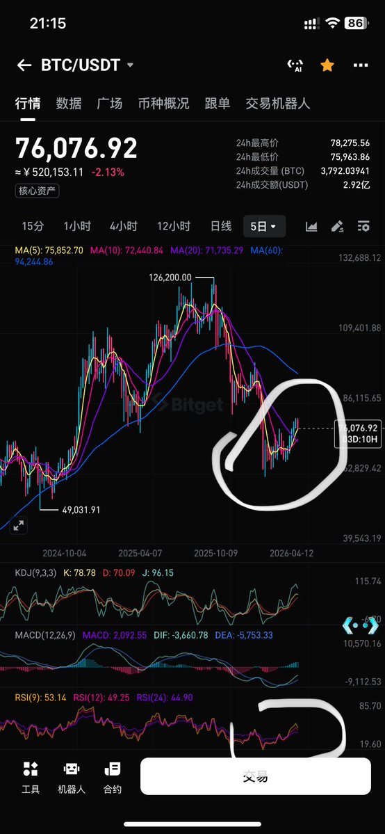 熹米Cycler💦 tweet media