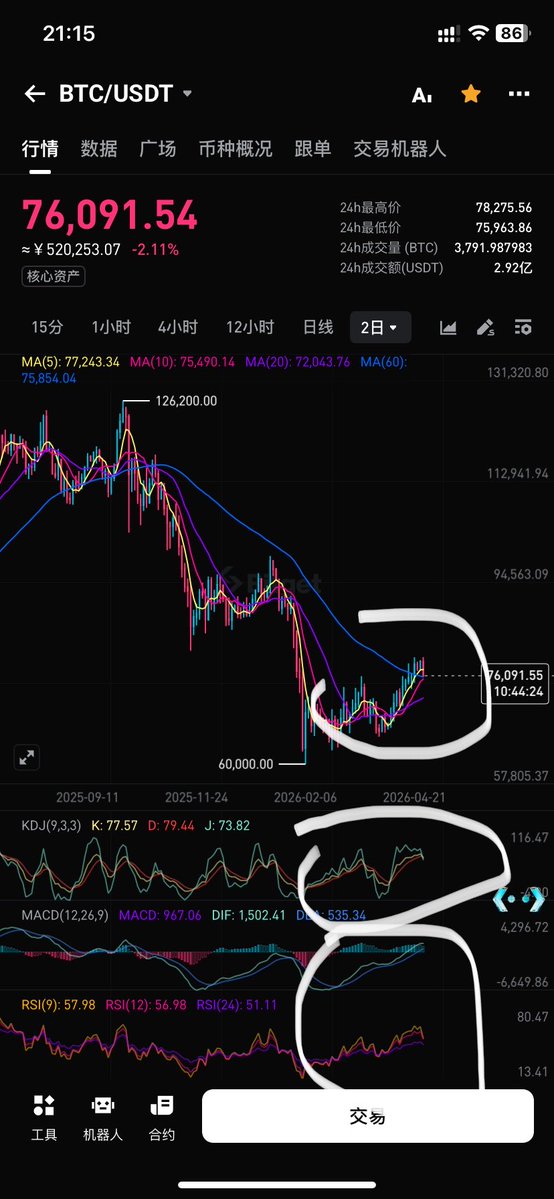 熹米Cycler💦 tweet media