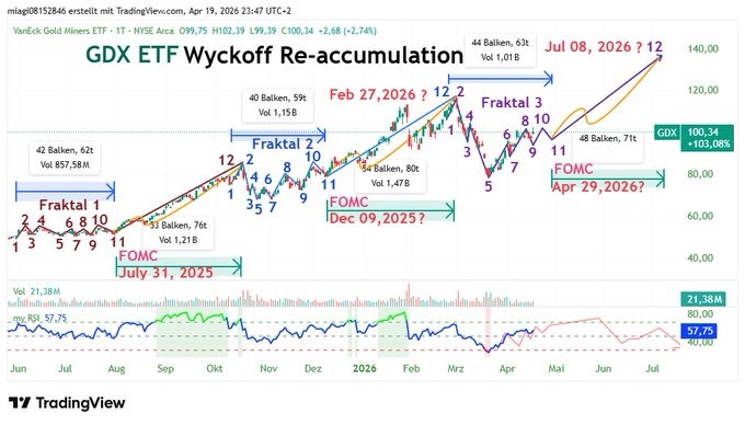 GoldStockGuy tweet media