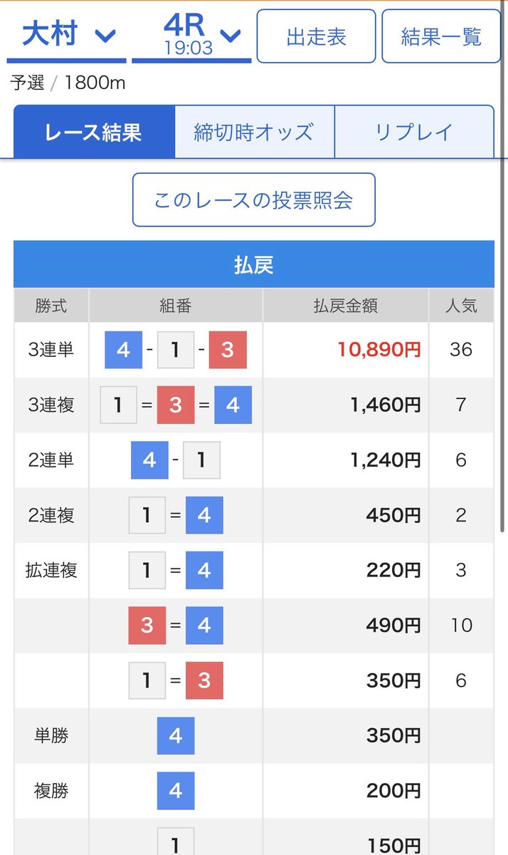boatrace_kirara's tweet photo. 本日もたくさんのご購読ありがとうございました💕

予告通り万舟還元企画やります😍
¥10,890を2名様にプレゼント🎁
プラス❣️今回はランダムで残念賞も送っちゃいます🌟
この投稿をいいね＆リポストだけで参加OK💝
残念賞はいいねリポストの数に応じて増やしますね🎵

確率アップはコメント欄に…😍 https://t.co/ACBdTpwLTd