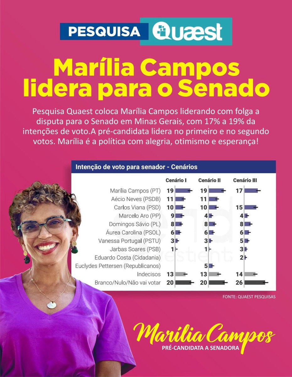 Marília Campos tweet media