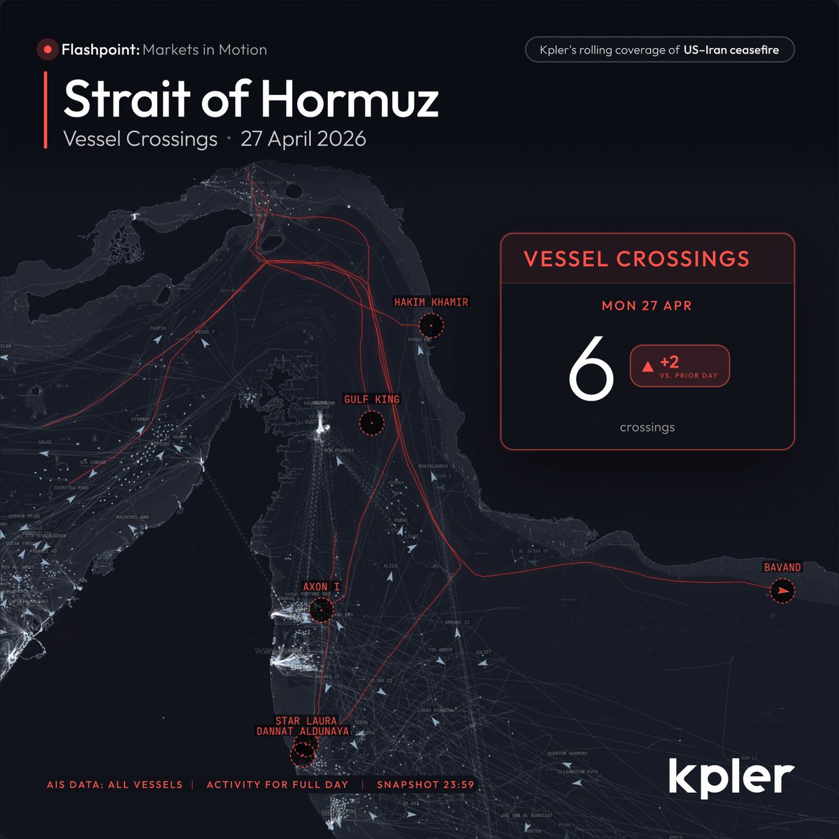 Kpler tweet media