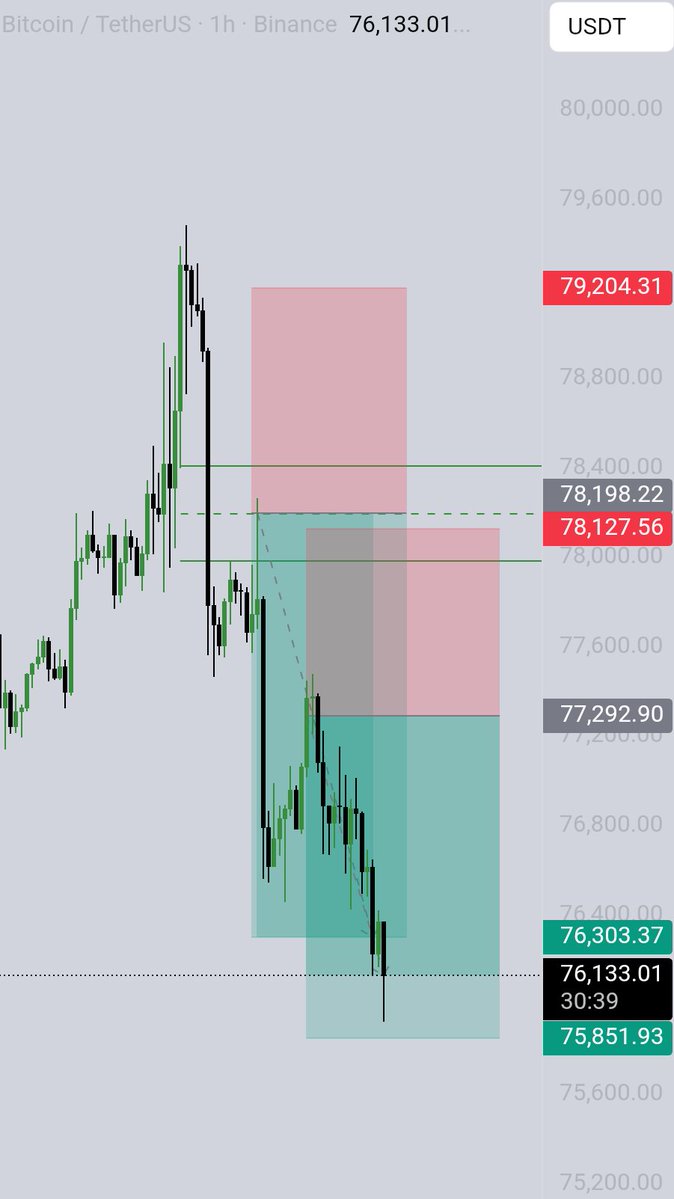 TraderNX tweet media