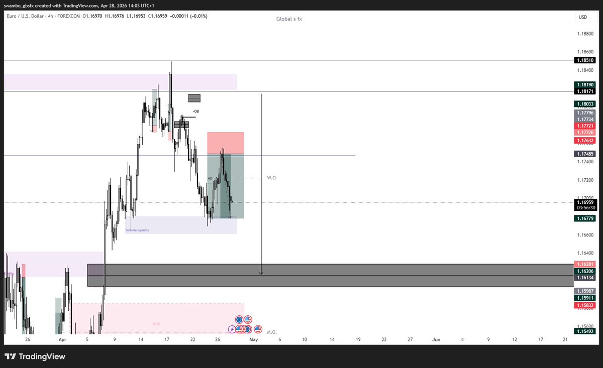 GBS Capital tweet media