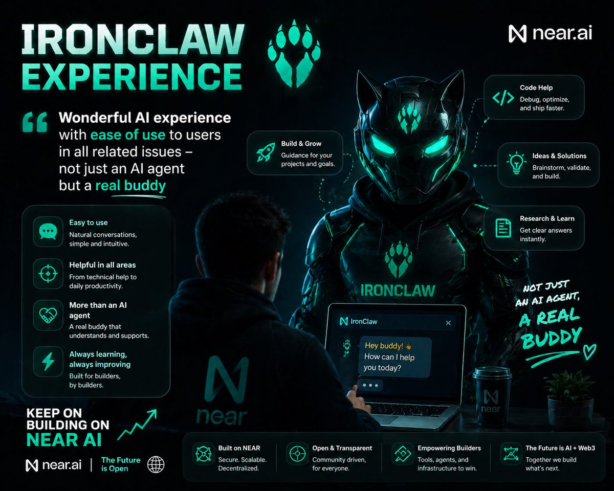 IronClaw is setting a new standard for AI agents.
An autonomous system that can act, trade, and automate for you — without exposing your keys or credentials to the LLM.
Built in Rust and secured in a TEE on NEAR, focused on real infrastructure-level security, not marketing hype.
