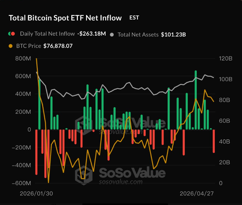 比特币总裁 tweet media