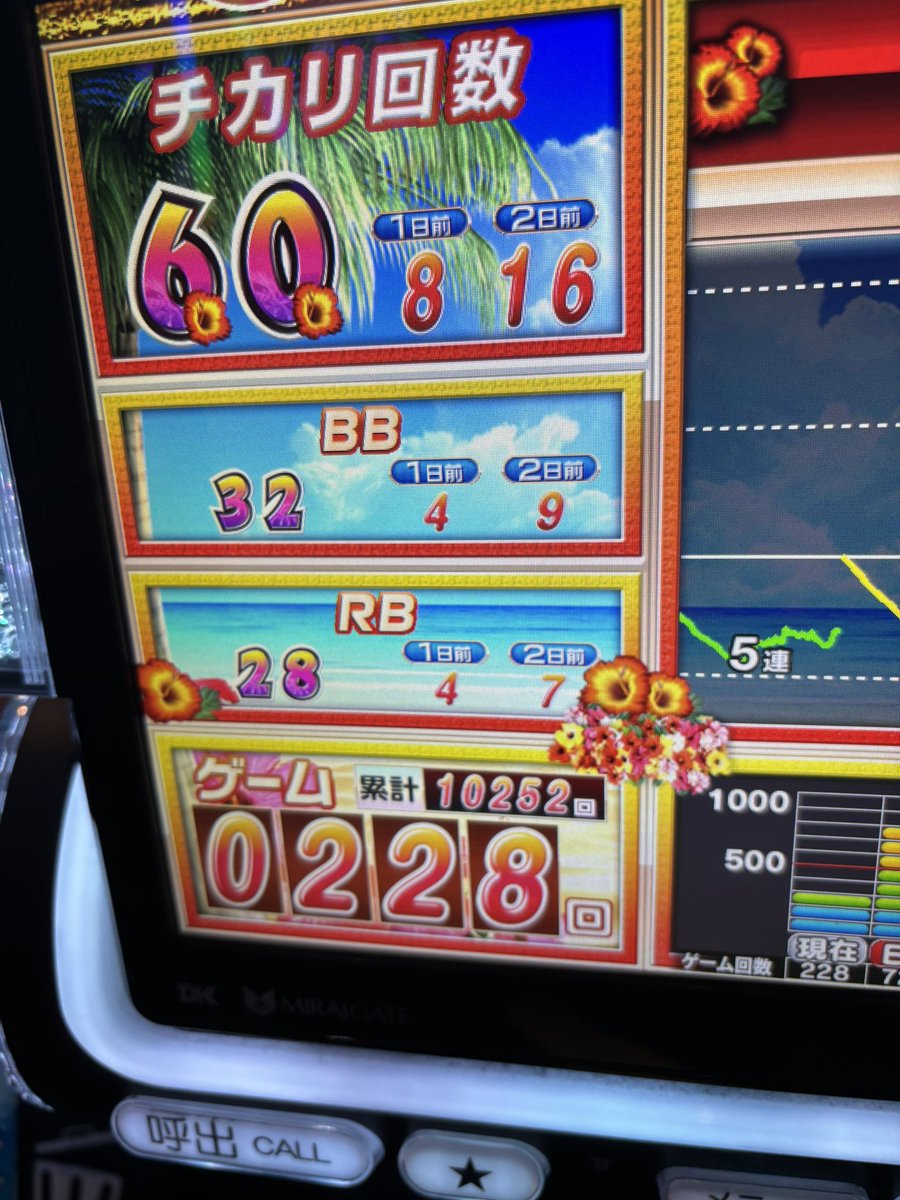 設定願い tweet media