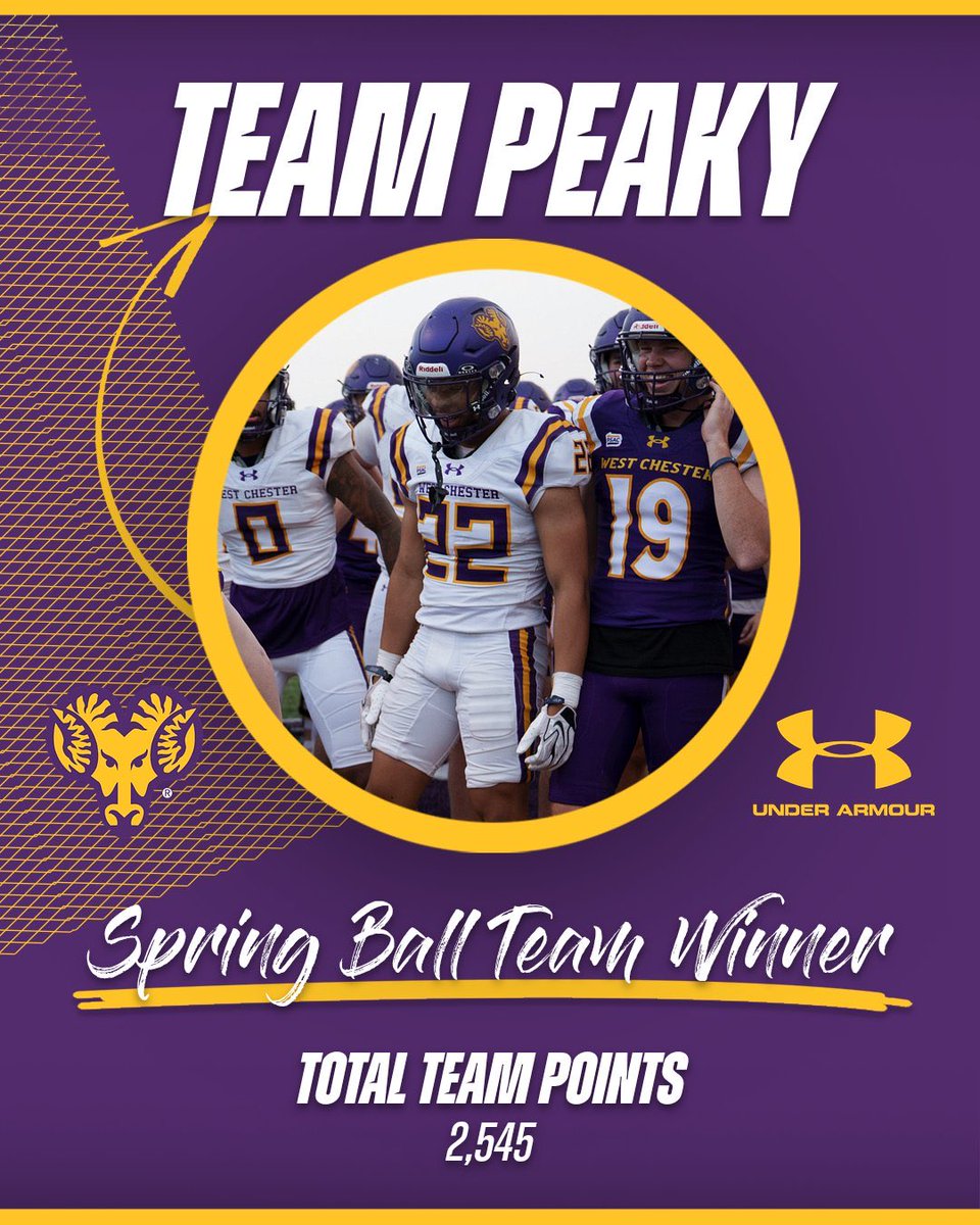 West Chester Golden Rams Football tweet media