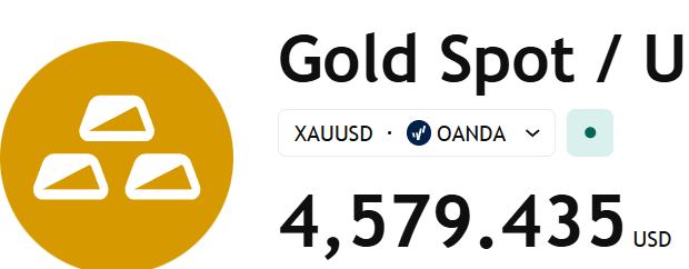 prievofficial's tweet image. Gold seems to have slowed down — could it be that the military circus is coming to an end? #Gold #war #bitcoin #XAU