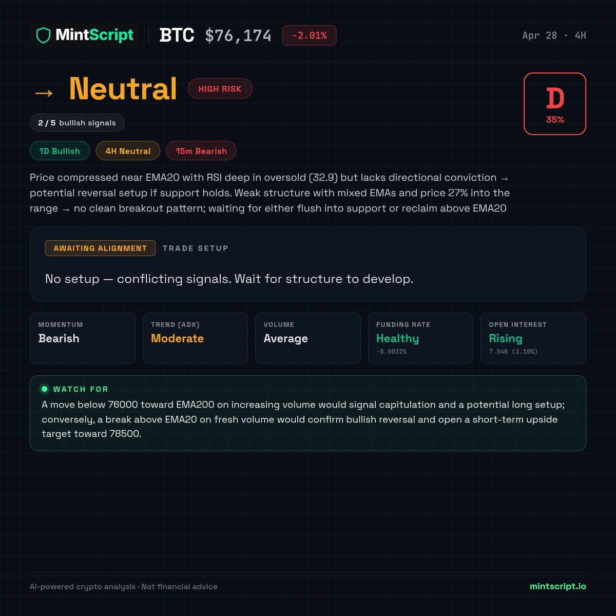 MintScript tweet media