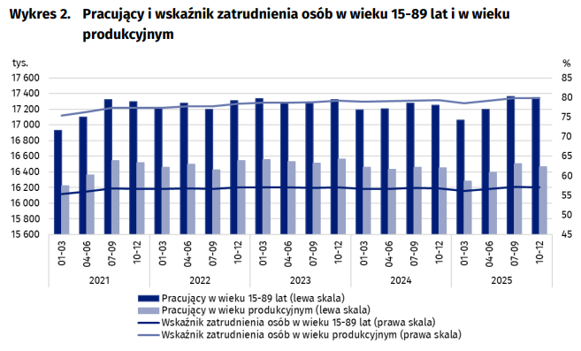 Kamil Sobolewski tweet media