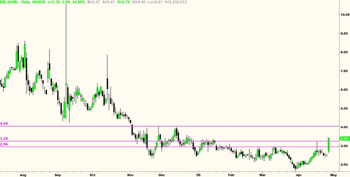 Thomas Wood tweet media