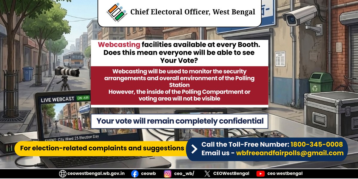 CEOWestBengal's tweet image. 100% Webcasting. 100% Transparency.  
From start to finish, every moment of polling is monitored - ensuring fair, secure, and trustworthy elections for all.
#WestBengalElections2026 #Phase2 #GoVote 
@ECISVEEP
@SpokespersonECI
@PIBKolkata
@airnews_kolkata