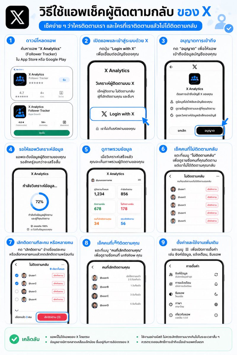 อันนี้เริ่ดดดด😉 tweet media