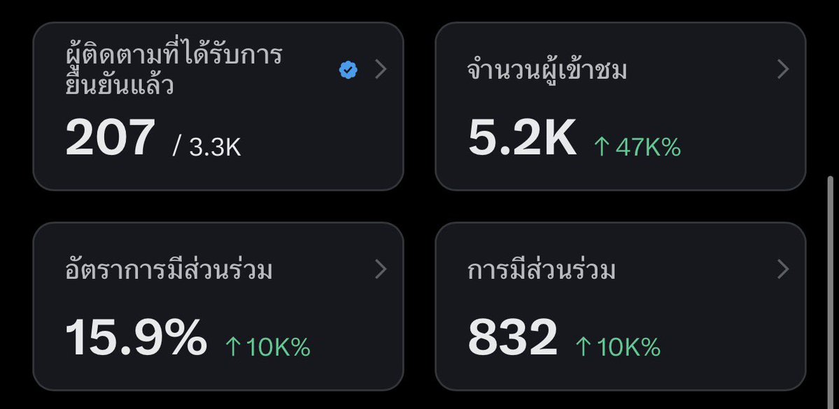 ลุงอ้วน tweet media