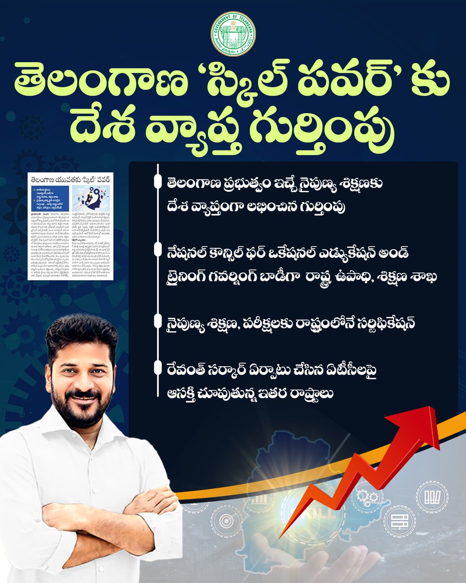 AbhayaHasthamTG's tweet image. తెలంగాణ ‘స్కిల్ పవర్’కు దేశవ్యాప్త గుర్తింపు 🎓🔥
నైపుణ్యంతో యువతకు కొత్త భవిష్యత్తు 💪✨                      #TelanganaCongress #CMRevanthReddy #SkillDevelopment #YouthEmpowerment #TelanganaDevelopment