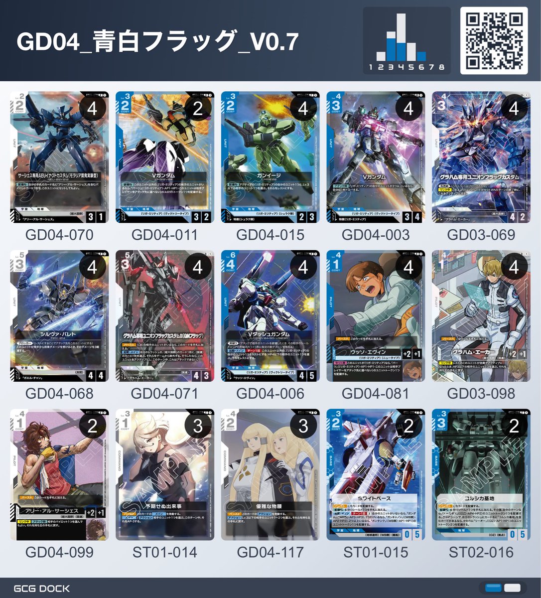 shun_s811's tweet photo. #ガンダムカードゲーム #GCG 
#GD04 #青白フラッグ
うーん、もともとガンイージ使うためにVガン系統入れたのに、ガンイージが使いづらい。
特に最速で配備すると強制効果のせいでリックディアスに取られてしまうのでそもそも出せないという…
要調整ですね。 https://t.co/YIXxICSW1u