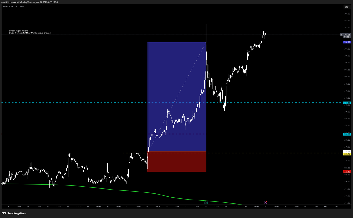 mister.door tweet media