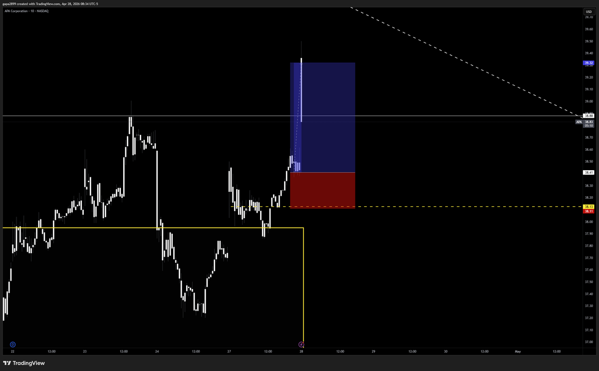 mister.door tweet media