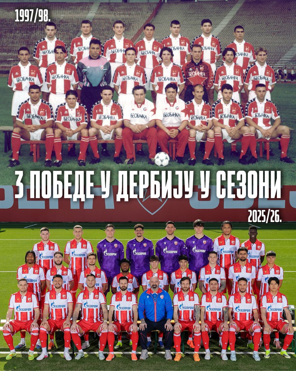 FK Crvena zvezda tweet media
