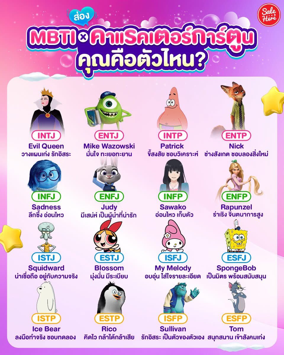 salehere1's tweet image. 📣 ส่องด่วน! 🧐 #MBTI ของเราตรงกับคาแรคเตอร์ #การ์ตูน ตัวไหน? 🧩✨ วันนี้แอดรวบรวม 16 บุคลิก x คาแรคเตอร์ตัวการ์ตูนยอดนิยมมาให้แล้ว จะสายหวานแบบ Sanrio หรือสายลุยแบบ Disney ก็มีครบ! 💖🌈 ไหนใครได้ตัวไหนกันบ้าง มาคอมเมนต์รายงานตัวกันหน่อย 💬

#SaleHere #เซลเฮียร์