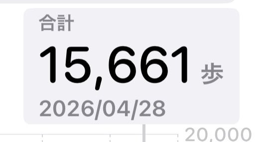 🦶りんご🍎 tweet media
