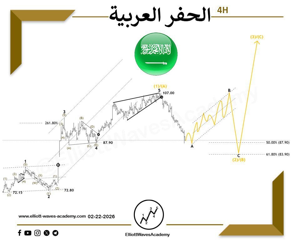 أكادمية موجات إليوت tweet media