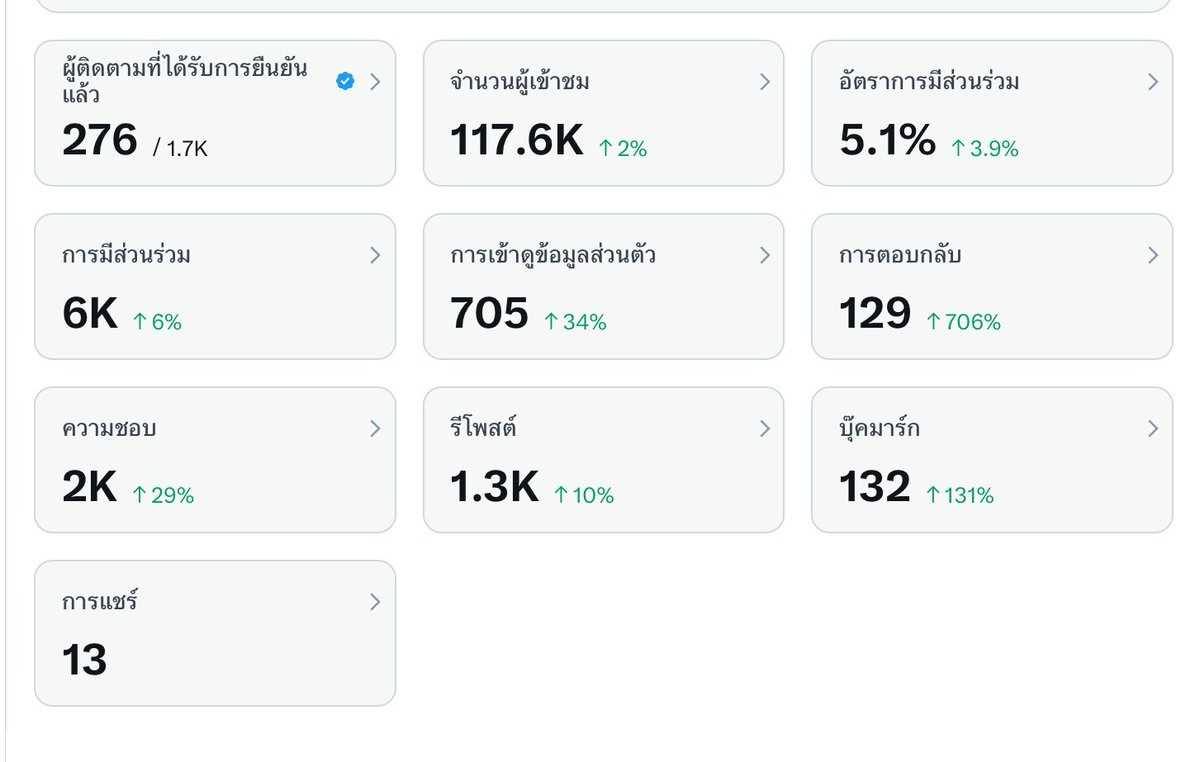 My Gam ͜ᩘ𑁍 💖🐰 tweet media