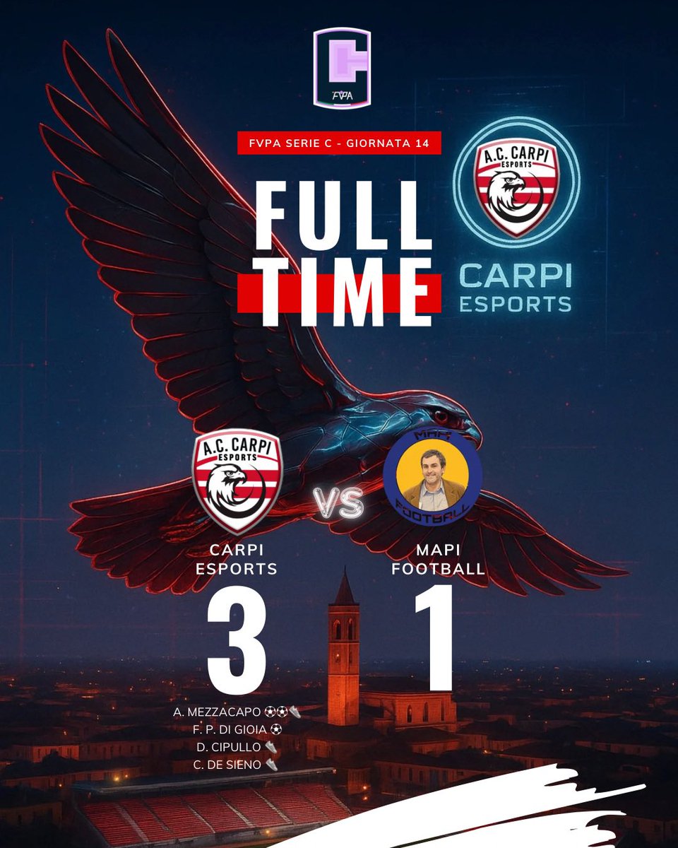 Carpi_Esports's tweet photo. 🔴FULL TIME⚪

🏆 @FVPA_net C  
Carpi Esports 3 🆚 1 Mapi Football ✅  

🏆 @eLUDO_official C  
Carpi Esports 0 🆚 1 Lecco Esports ❌  

🏆 @VPGItaly D  
ASD Grifone Esports 1 🆚 1 Carpi Esports ⚖️  

🏆 @VPLItaly B  
Carpi Esports 1 🆚 0 Dark Beasts ✅ (vittoria a tavolino) https://t.co/qh6rrMupwS