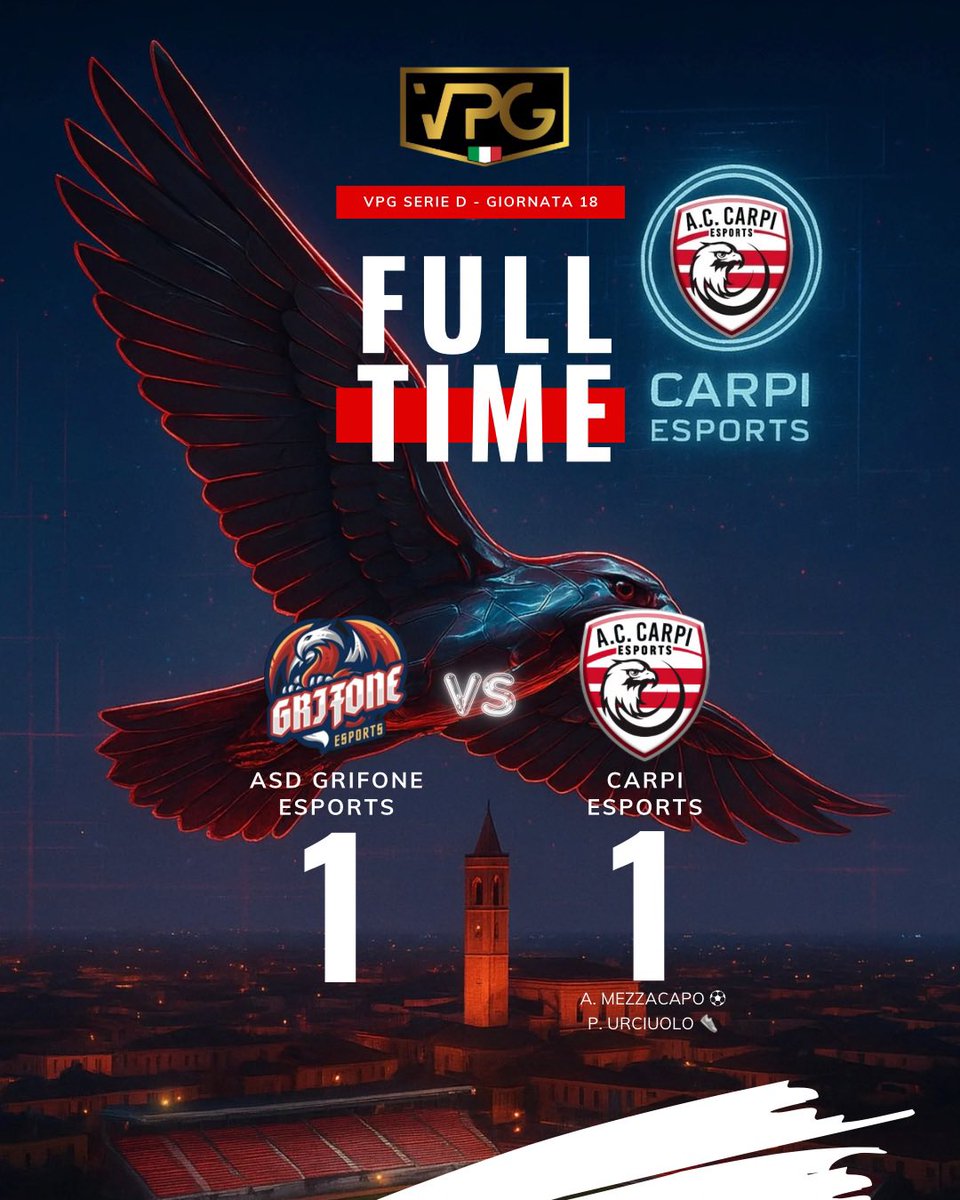 Carpi_Esports's tweet photo. 🔴FULL TIME⚪

🏆 @FVPA_net C  
Carpi Esports 3 🆚 1 Mapi Football ✅  

🏆 @eLUDO_official C  
Carpi Esports 0 🆚 1 Lecco Esports ❌  

🏆 @VPGItaly D  
ASD Grifone Esports 1 🆚 1 Carpi Esports ⚖️  

🏆 @VPLItaly B  
Carpi Esports 1 🆚 0 Dark Beasts ✅ (vittoria a tavolino) https://t.co/qh6rrMupwS