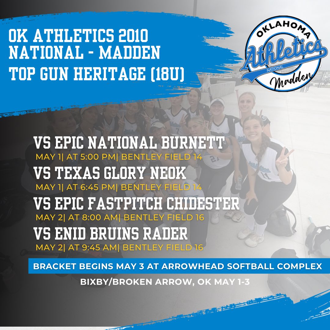 Oklahoma Athletics 2010 National - Madden tweet media