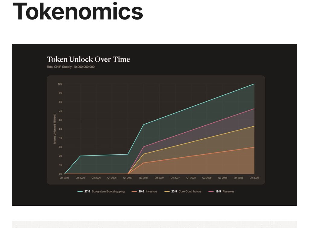 仮想通貨おじい📌atomgo tweet media
