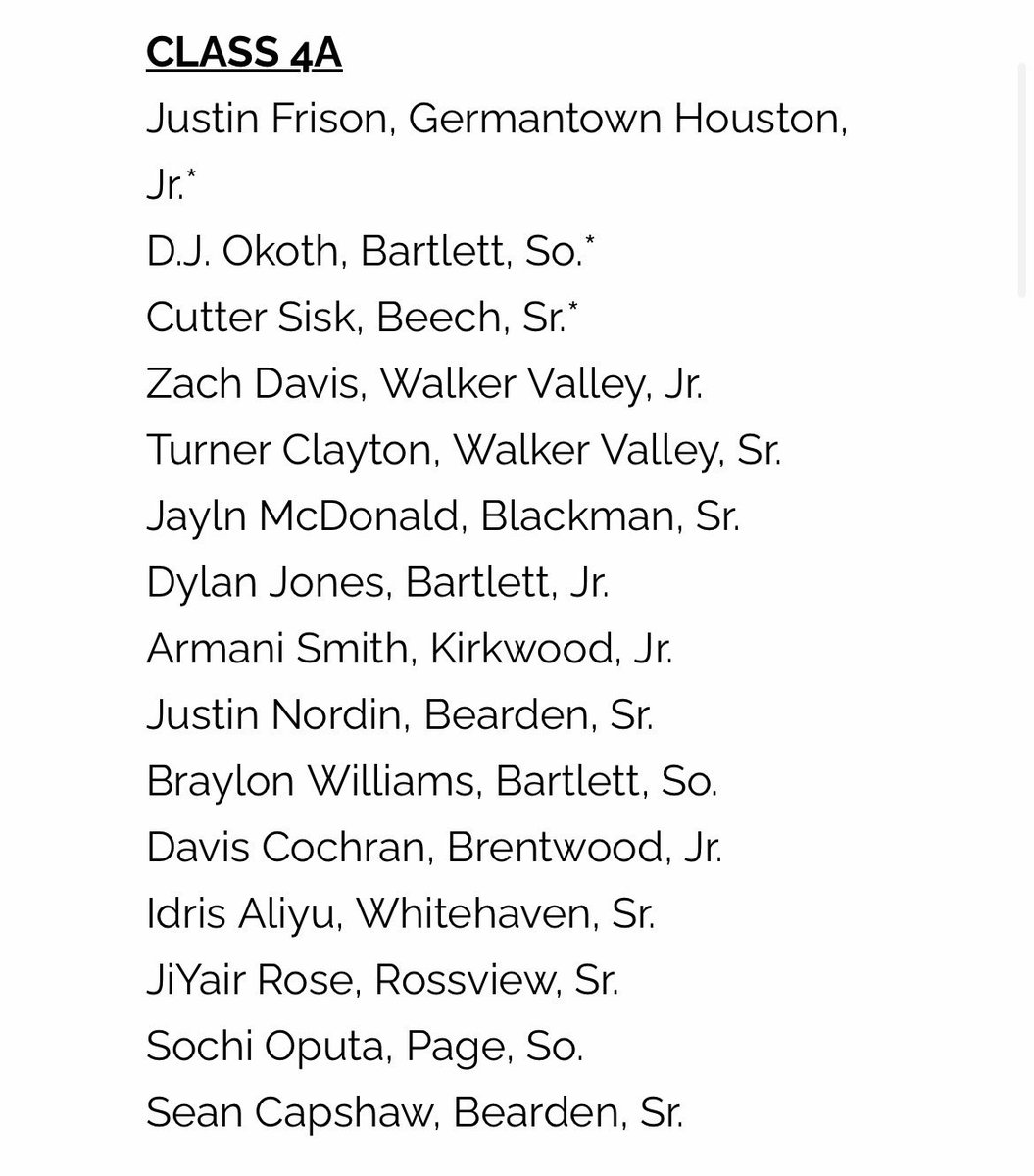 Bearden Basketball tweet media