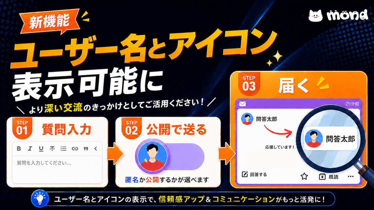 mond公式 tweet media