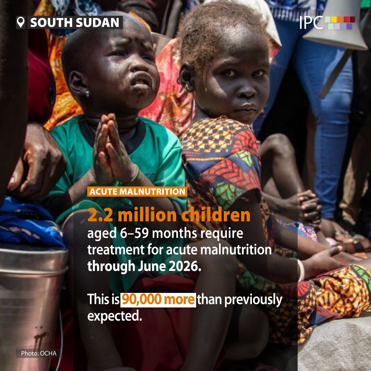 theIPCinfo's tweet photo. #SouthSudan

Conflict has fueled large-scale displacement, with approximately 280,000 people forced to flee their homes in Jonglei State alone.

The acute malnutrition situation is alarming, with an estimated 2.2 million children aged 6–59 months requiring treatment — an additional 90,000 cases compared to the previous IPC analysis.

Post 3/3