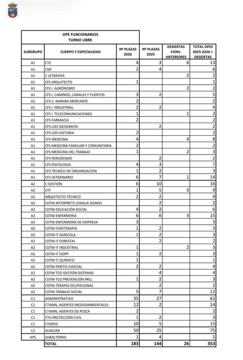 Gobierno Cantabria tweet media