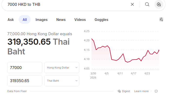 CNX Software tweet media