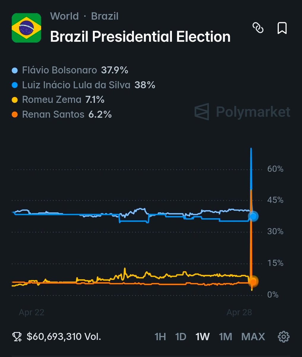 Raphael Nishimura tweet media