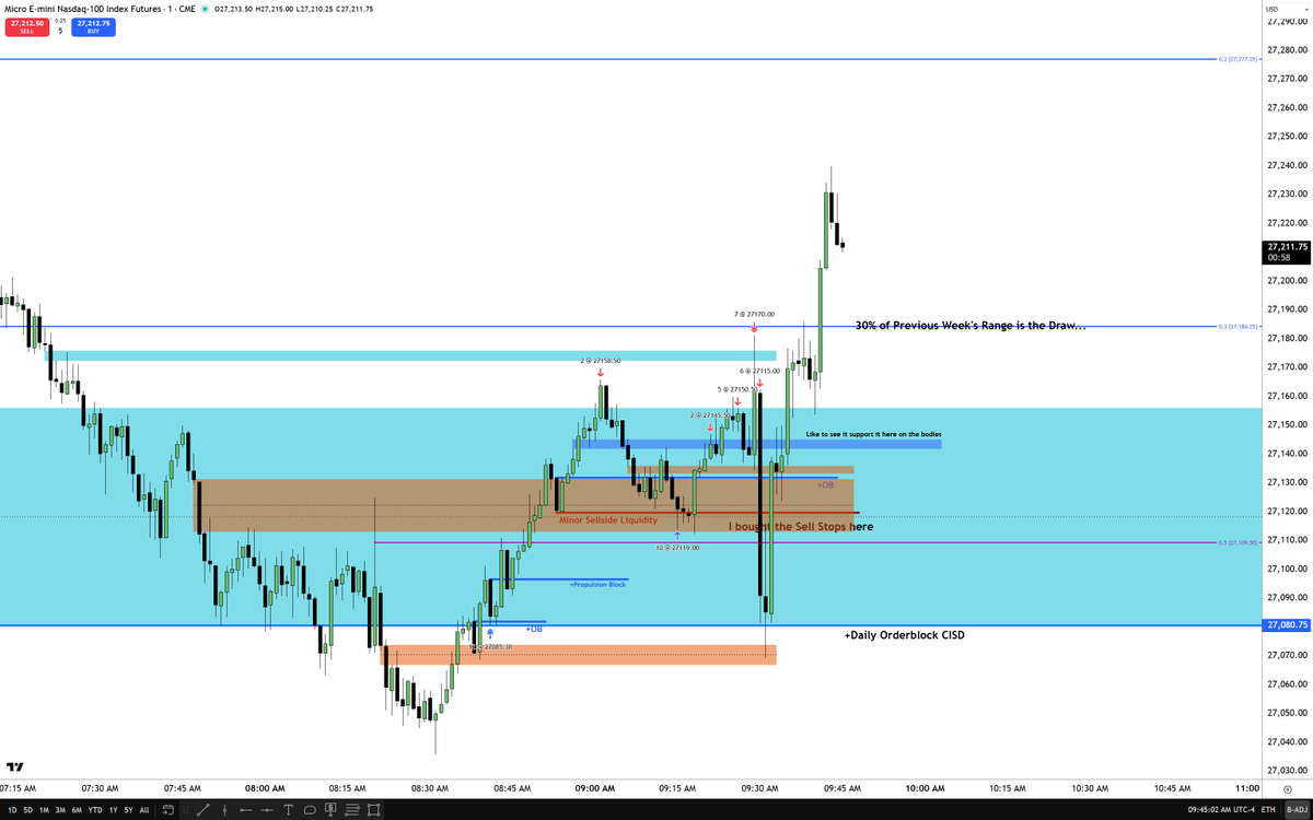 The Inner Circle Trader tweet media