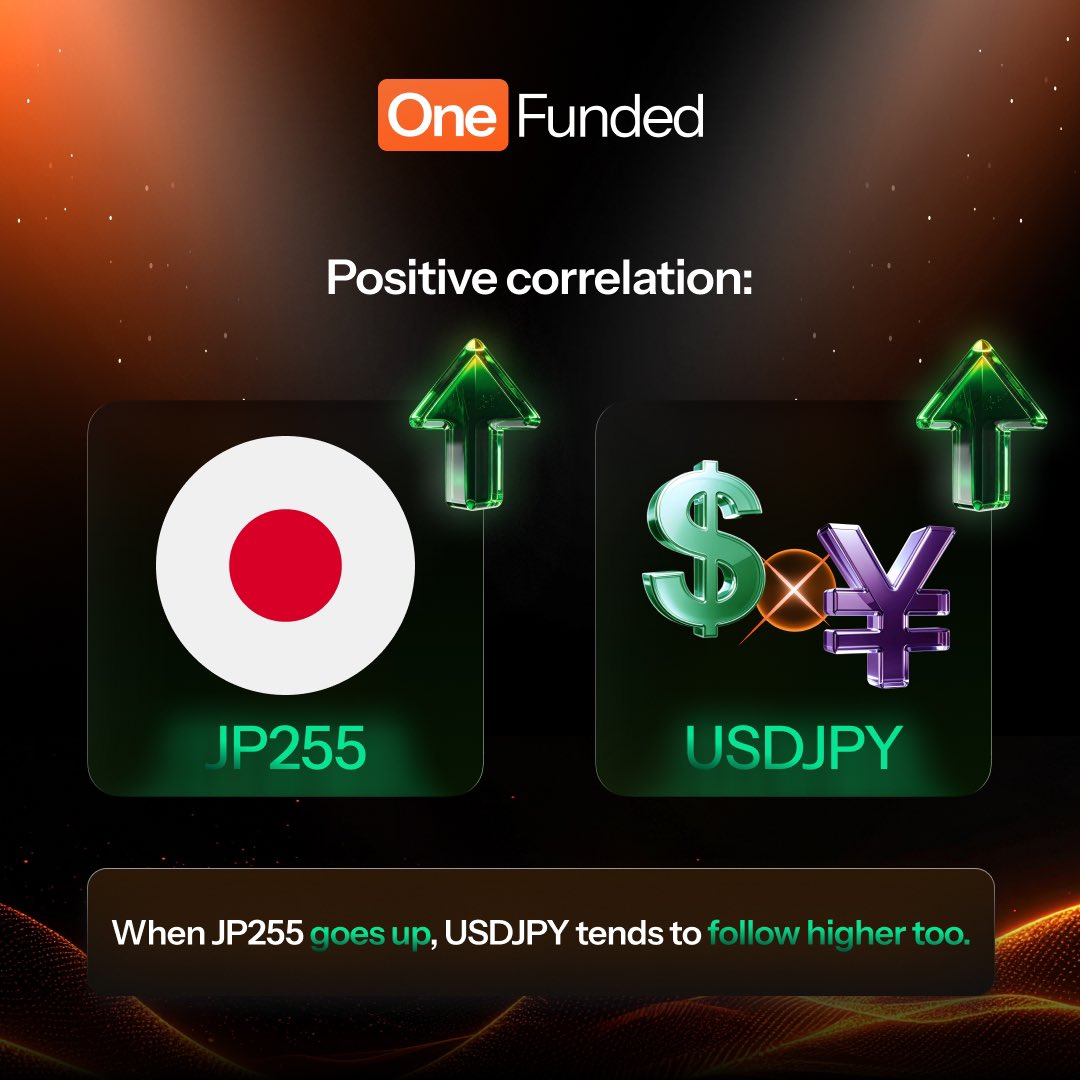 OneFunded tweet media