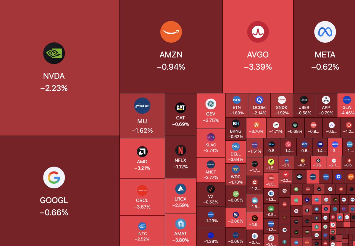 Ash Crypto tweet media