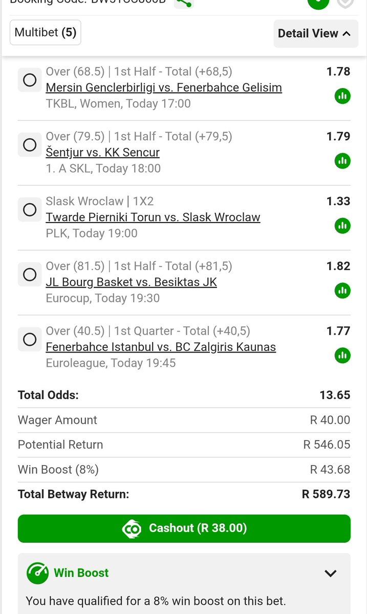 TypicalZuluMan's tweet photo. I just placed a bet with Betway. Tap here to copy my bet or search for this booking code in the Multi Bet betslip BW51CC860B https://t.co/wVfFlz2E3C https://t.co/EOXkJtOll7
