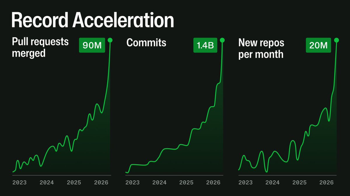 Maggie Appleton tweet media