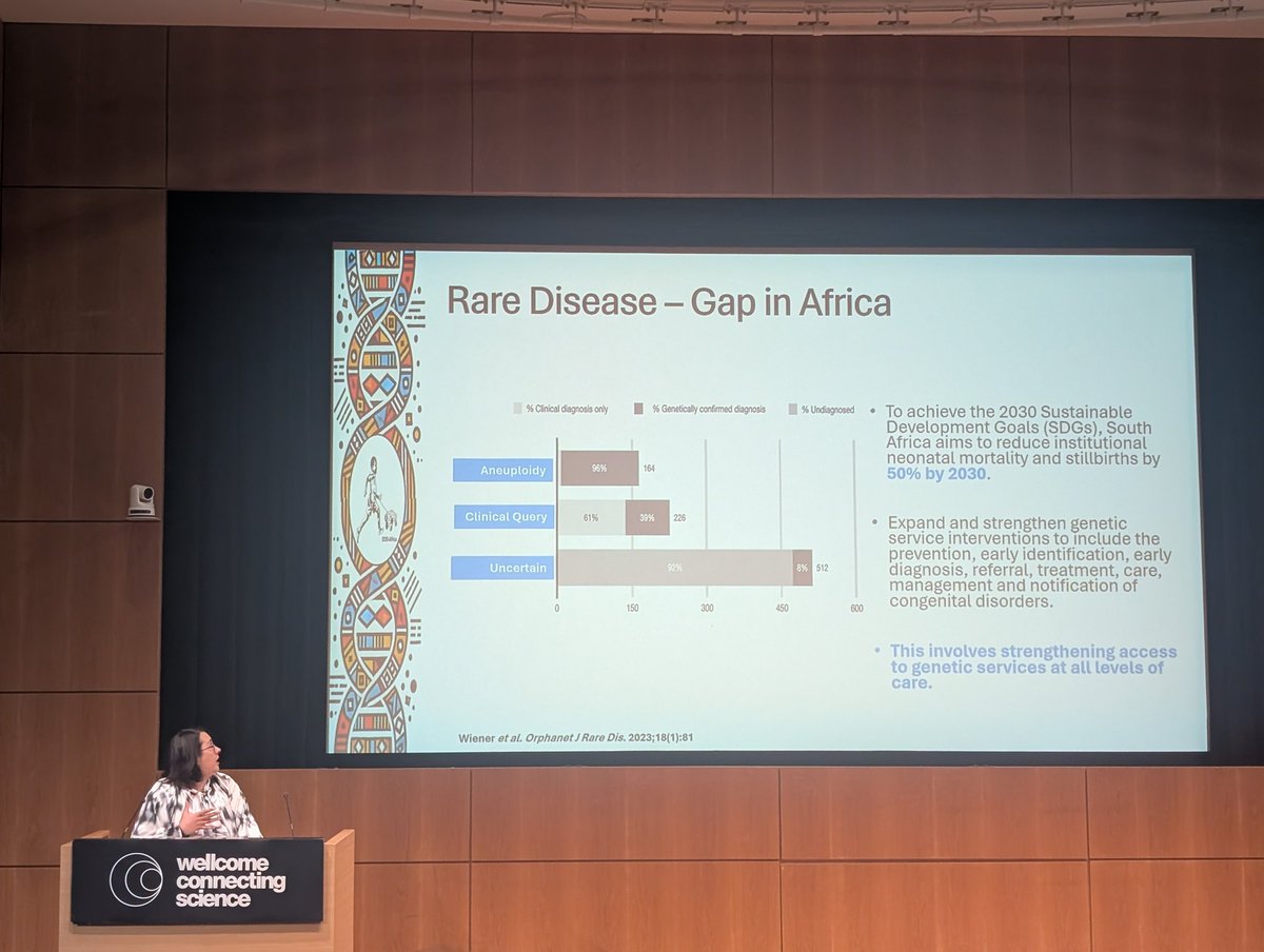 cgonzagaj's tweet photo. Session 5 of "What's New in Rare Disease?!" Part 2 starting now with super talk from Zané Lombard @dl_zane from University of Witwatersrand, South Africa talk about the need for genomic diagnostics in Africa and the work of the Africa DDD project. #GRD26 https://t.co/4JvAAnX0b9