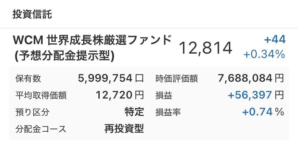 ultra_highrisk's tweet image. とにかく口数を増やしたい。
WCM世界成長株厳選ファンド
#FIRE